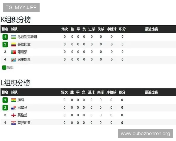 世界杯加纳巴拿马比赛战术调整与关键战术执行情况深度解析